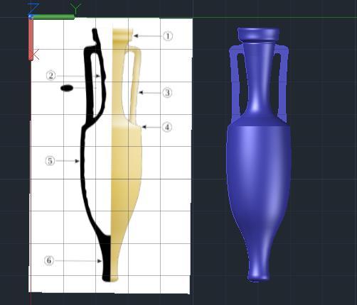 La Modellazione 3D È possibile realizzare,