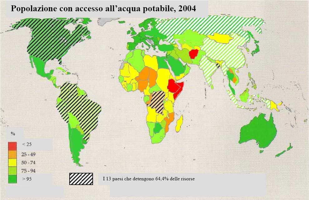 Bilancio idrico mondiale 13 paesi su 177 (7%) detengono 64,4% delle risorse idriche mondiali rinnovabili: Brazil (14,9%), Russia (8,2%).