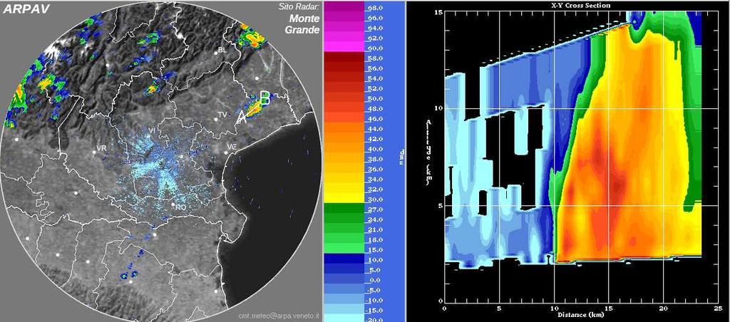 Martedì 12 luglio Ore 13.00 (UTC): rapido sviluppo di un sistema temporalesco sulla pianura nord-orientale, tra basso Trevigiano e alto Veneziano, ai confini con il Friuli V.G.