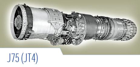 Figura 5. 9 - Diagramma per la determinazione della spinta al decollo dei motori Pratt & Whitney JT4A-3 e JT4A-5: V=00 kts.