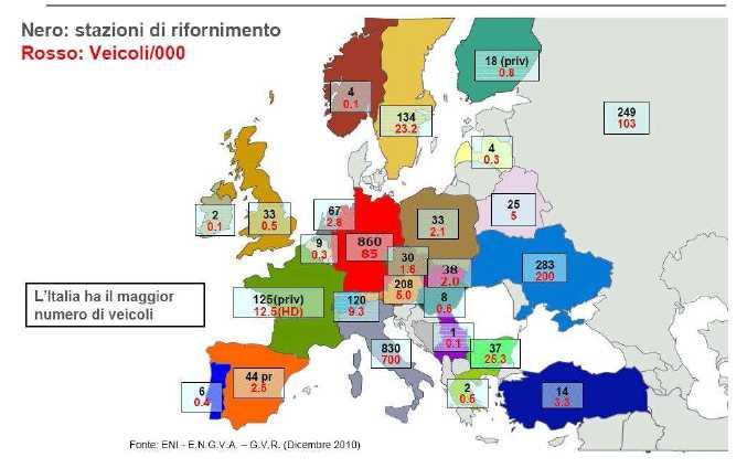 Veicoli a CH 4 in Europa In Europa oltre 1,2 milioni di veicoli a metano Nel 2009 circa