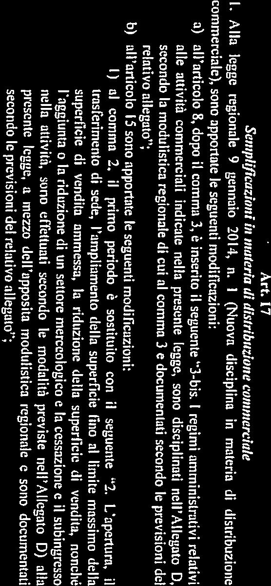 Smplificzin in mtri di distribuzin cmmrcil Disgn di lgg rltiv llgt ; trsfrimnt di sd, l mplimnt dll tin l limit mssim dll di vndit mmss, l riduzin dll di vndit, nnché l ggiunt l riduzin di un sttr