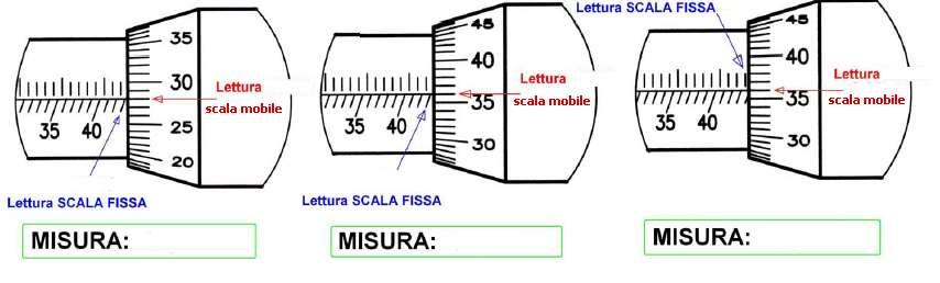 Evidenziazione tacchetta Tipo di nonio Lettura Evidenziazione tacchetta Le immagini