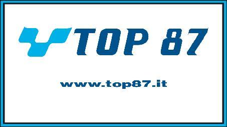 Campionato PROVINCIALE "Serie (B)" 2018/2019 Forlì/Cesena Bar SPORT Gatteo (2) 4 Bar TIME OUT 3 Bar SPORT Gatteo (2) 3 Circolo GATTOLINO 4 Circolo GATTOLINO 4 Bar SPORT Gatteo (1) 3 Circolo GATTOLINO