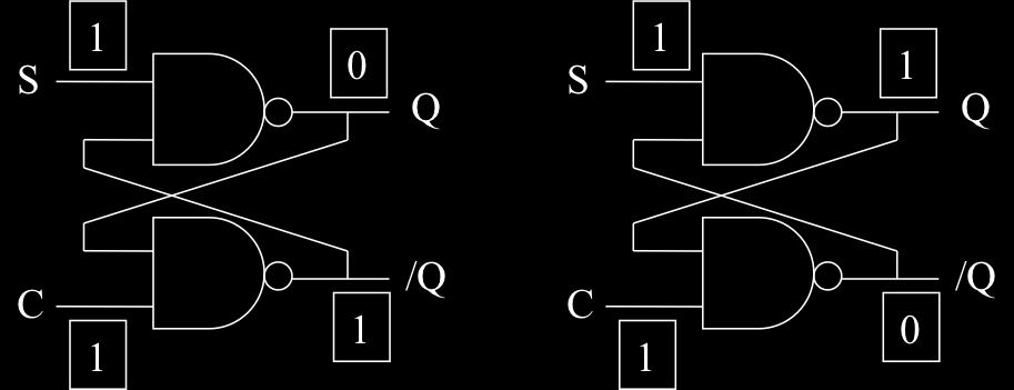 Latch S-R Un Latch S-R dove (S e R hanno il significato di Set e Reset) e IL circuito elettronico base degli elementi di memoria.
