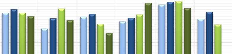 Grafico 8- UnivPM: analisi comparata Risultati Opinione studenti frequentanti e docenti - Conoscenze preliminari- tutte le Facoltà - a.a. 2016/17 e 2017/18.
