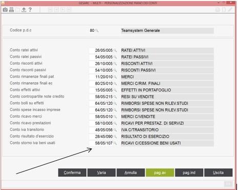 Fattura vendita bene usato Nella registrazione vendita usare