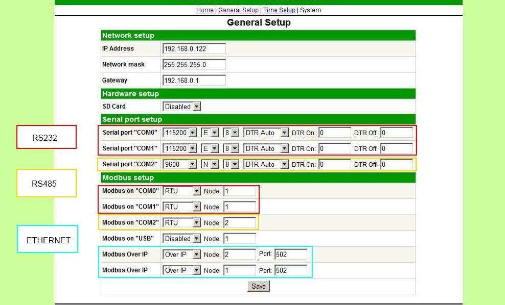 Mappatura aree di memoria Modbus I dati letti dal contatore vengono appoggiati in area di memoria Holding Register, occupano 2 WORD.