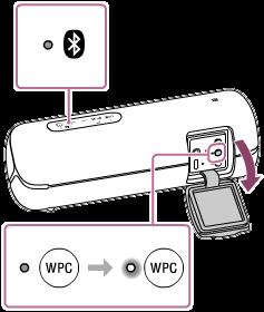 2 Collegare un secondo o più diffusori. La procedura seguente è un esempio di impostazione di come secondo diffusore.