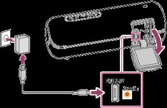 Ricarica del diffusore Il diffusore può essere utilizzato collegandolo a una presa CA tramite un adattatore CA USB (disponibile in commercio) o mediante la batteria integrata.