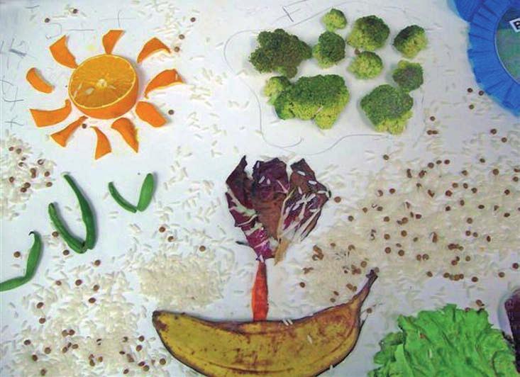 Settembre Bambine e bambini, 3-5 anni, genitori Il cibo è arte Scarti di frutta e verdura Scuola dell infanzia Via Scotellaro 19