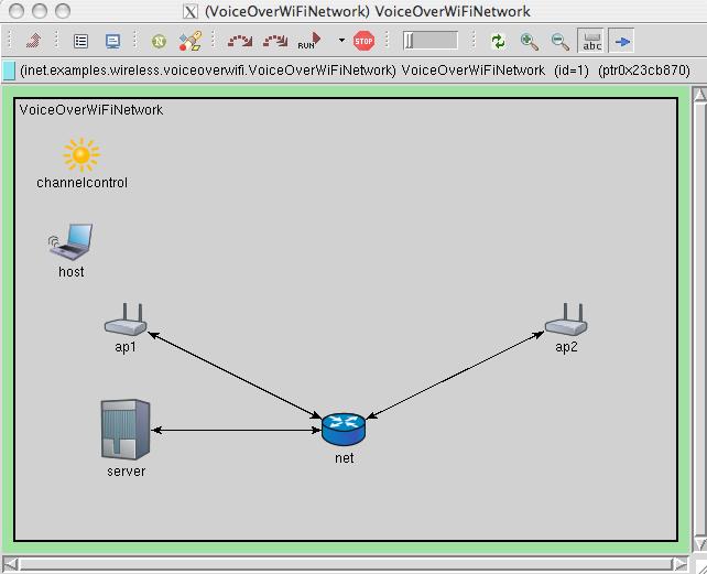 Lo Scenario Lo scenario prevede due applicazioni: un Proxy Client, eseguito sul dispositivo mobile (host) e un Proxy Server, eseguito sul server.