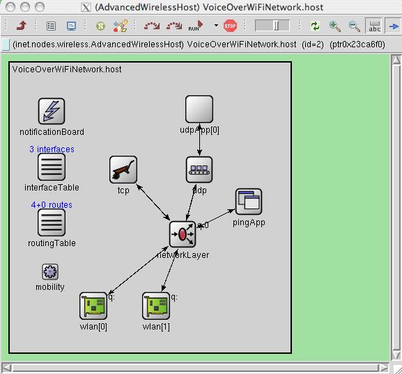 Interfacce Wireless Multiple Per simulare le reti wireless INET utilizza una componente che chiama Controllo dei Canali che gestisce tutti i dispositivi wireless (host e access points), calcola e