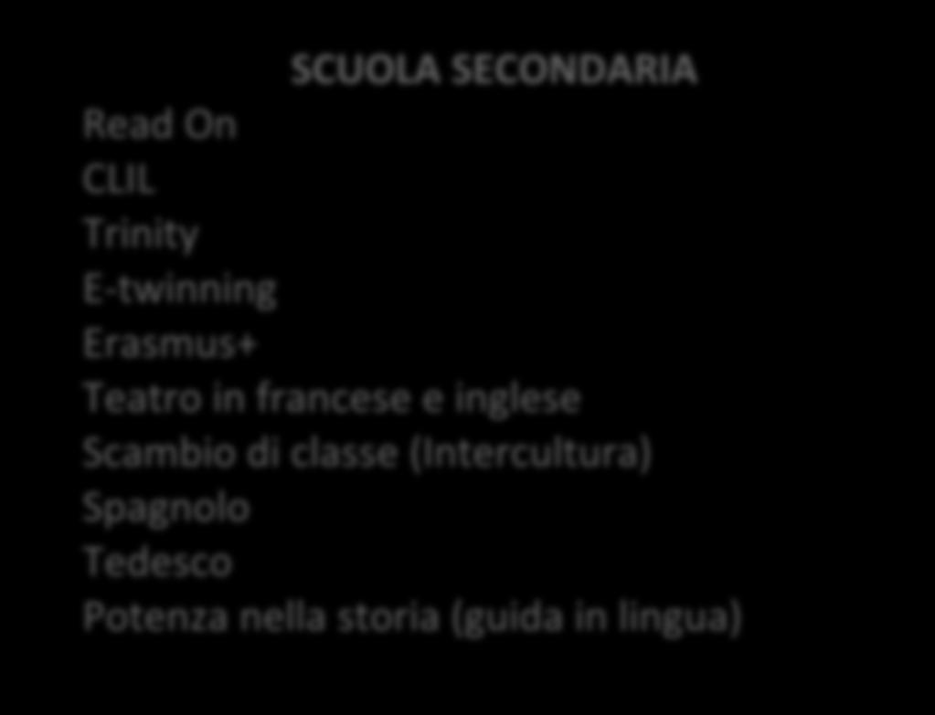 Vamos a empezar (lingua spagnola) ) SCUOLA SECONDARIA Read On CLIL Trinity E-twinning Erasmus+