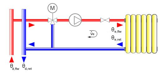 Maggiorazione potenza corpi scaldanti 10,0 % T nominale lato aria 50,0 C Esponente n del corpo scaldante 1,30 - T di progetto lato acqua 30,0 C Portata nominale 778,14 kg/h Temperatura di mandata