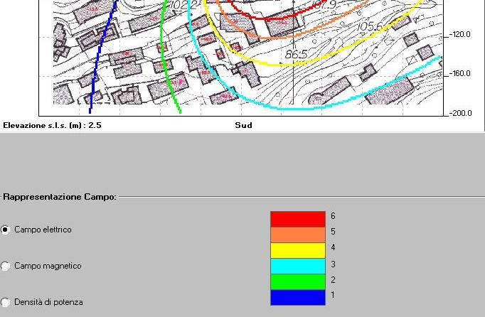 valori di campo elettromagnetico