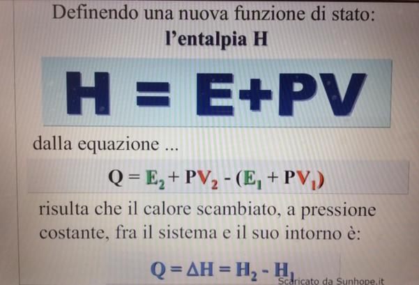 Reazioni chimiche che