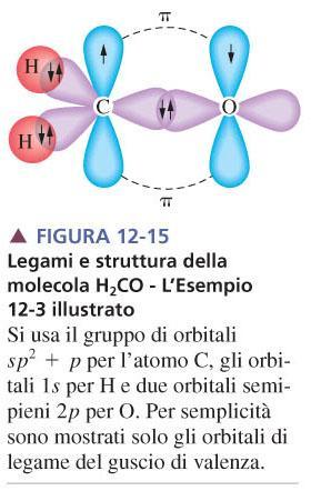 Aldeidi e chetoni FIGURA 12-15 Legami e struttura