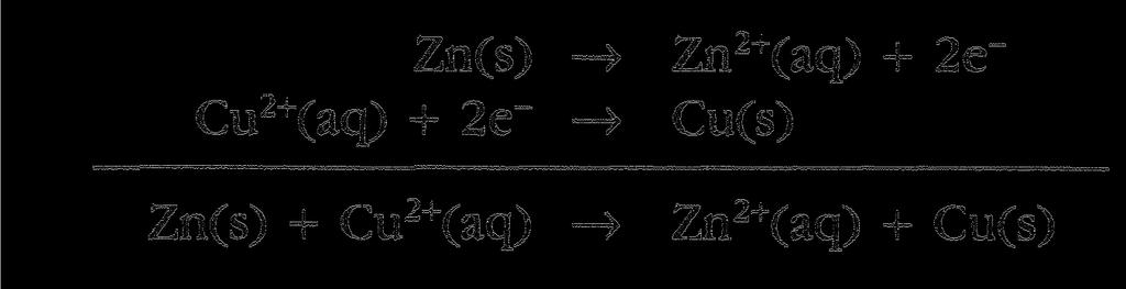 Celle Galvaniche o Pile Consideriamo la reazione spontanea equazione ionica