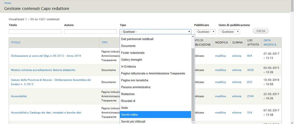 Figura: Ricerca in Gestione contenuti Capo Redattore. 24. TIPO DI CONTENUTO SERVIZI PIU UTILIZZATI Il tipo di contenuto Servizi più Utilizzati corrisponde alla voce Servizi online più utilizzati.