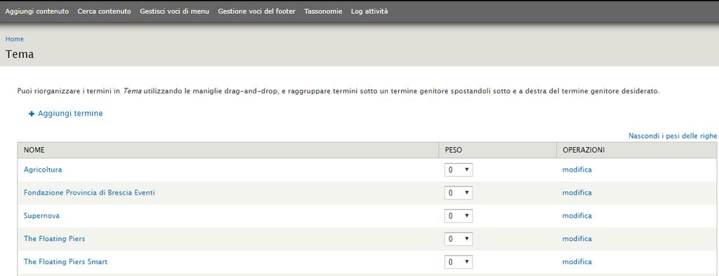 Figura: Ordinamento dei termini I contenuti in questo elenco possono essere riordinati manualmente, trascinando le righe, per definire l'ordine di visualizzazione in testata.