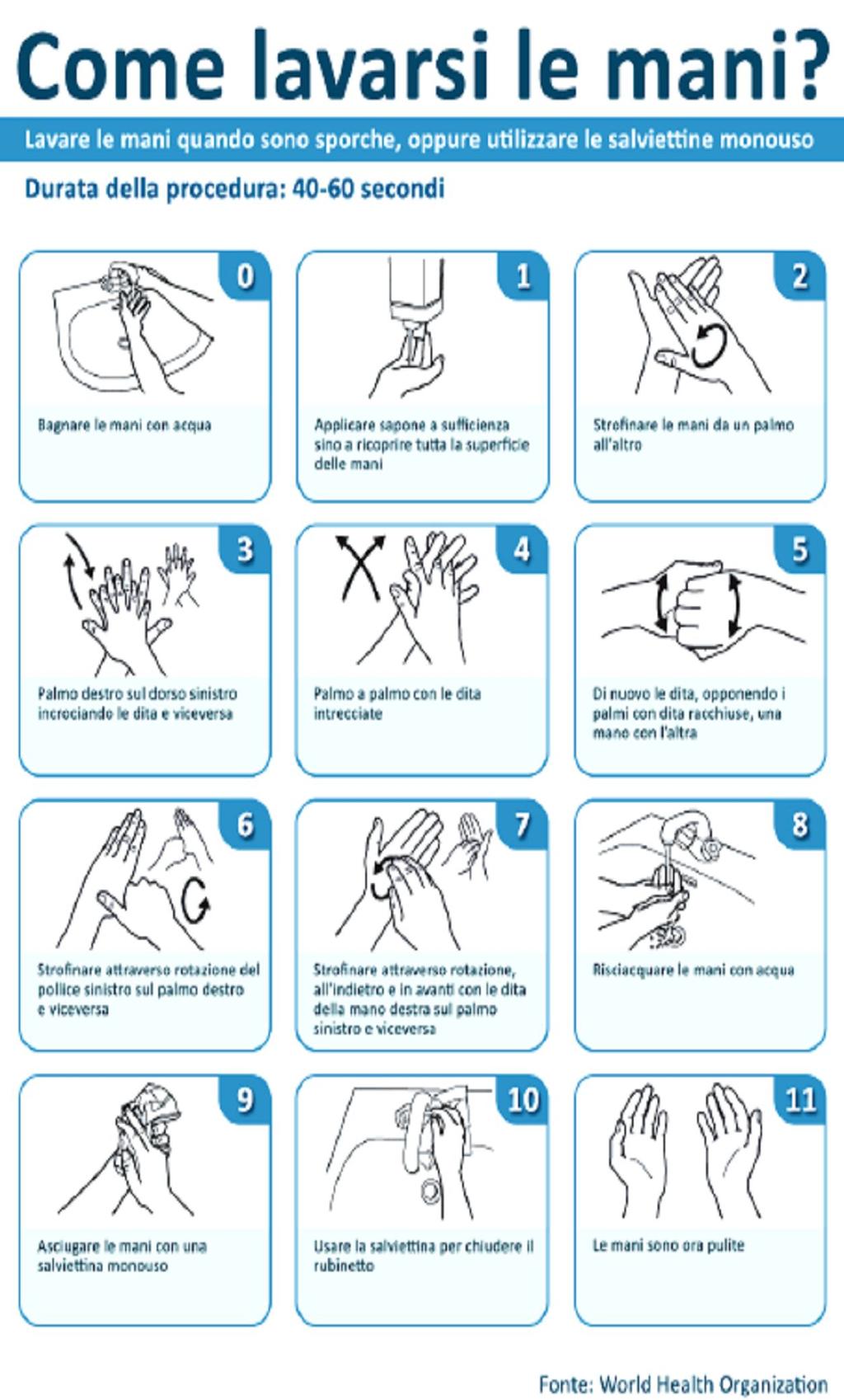 Ministero del Lavoro, della Salute e delle Politiche Sociali Direzione Generale della Prevenzione Sanitaria 25 GESTI SEMPLICI PER LIMITARE IL RISCHIO DI TRASMISSIONE DELL