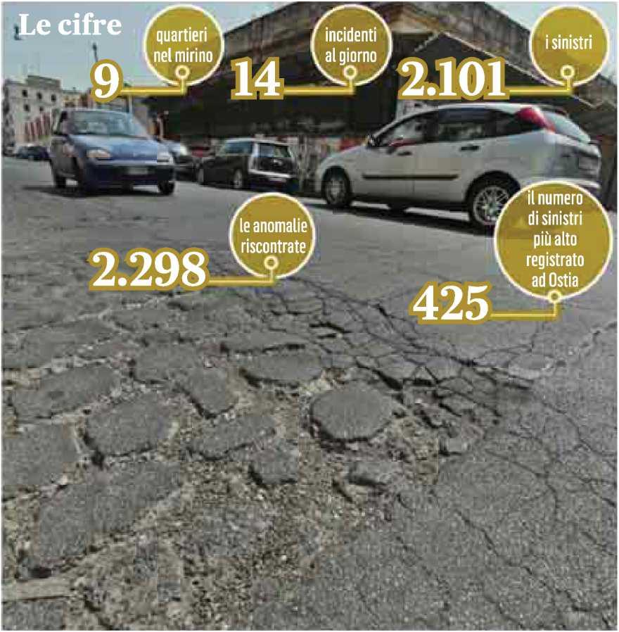 Tiratura: n.d. Diffusione 12/2012: 82.725 Lettori II 2014: 606.