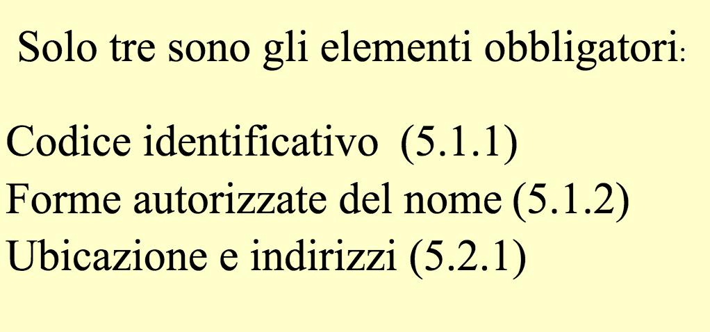 ISDIAH - International Standard for Describing