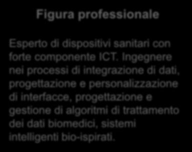 BIOINGEGNERIA DELL INFORMAZIONE (BIF) Figura