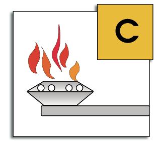 CLASSE DI FUOCO C Fuochi di gas: idrogeno, butano, propano, ecc. N.B. i gas possono definirsi leggeri se hanno una densità minore di 0,8 rispetto all aria e stratificano verso l alto.