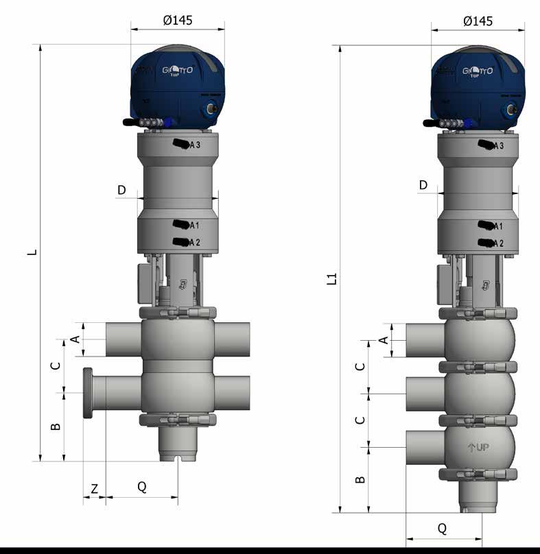 DIMENSIONI mm DIMENSIONS mm deviatrice/divert CONSUMI ARIA Litri per pressione aria AIR CONSUMPTION Litre for air pressure S/S DIN LEGENDA / KEY Saldare / Welding DN Apertura Opening Lift superiore