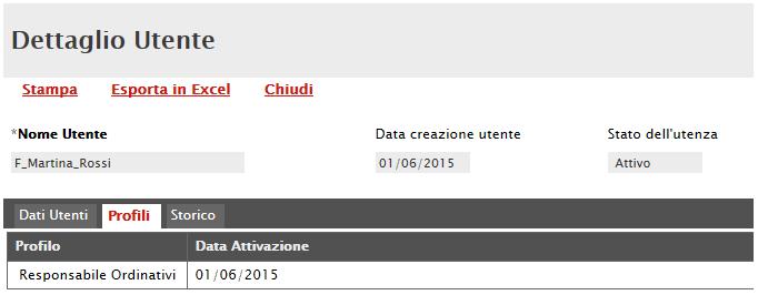 Verrà mostrato un documento suddiviso nelle seguenti schede: Dati Utente : che raccoglie le informazioni anagrafiche dell utente; Profili