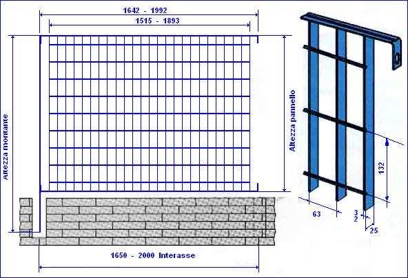 PANNELLI BORDATI ZINCATI GRIGLIATO PRESSATO - TIPO ANTITACCO Maglia Piatto Misure Collegamento Piantana Piatto 60x7 PANNELLI RECINZIONE ZINCATI LARGHEZZA MM 1992 Maglia Piatto Collegamento Pannello