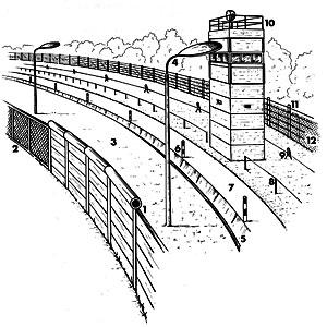 1.5 Il muro di Berlino Il muro di Berlino Soprattutto dopo i fatti del 1953 molti tedeschi dell Est emigrarono nella Germania Ovest (ca. 2.800.