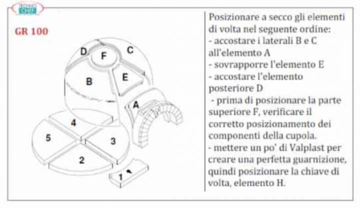 RVK140X180GR RVK180GR aggiunto di Vermiculite, peso 610 kg, dimensioni cm 100x120x210h Forni Pizza a Legna Kit isolamento composto da: blocchi in calciosilicato cellulare alti