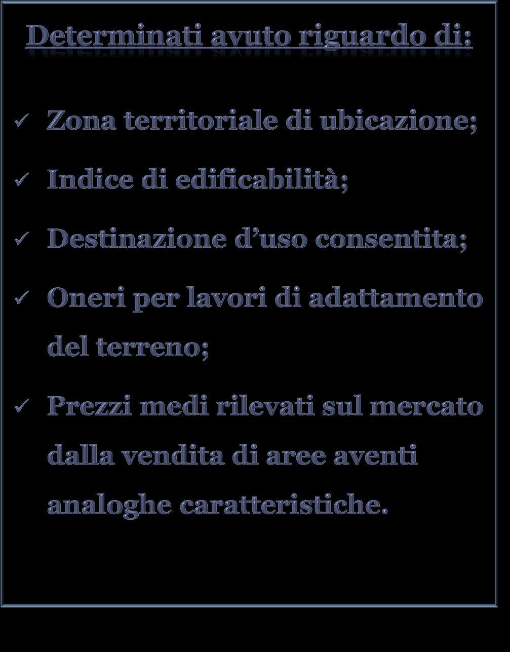 Determinati con deliberazione della Giunta Comunale Non sottoposti a rettifica se