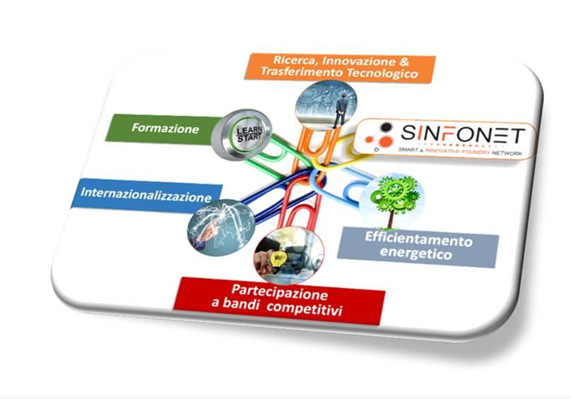 Incontro Bilancio presentato di