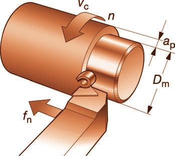 Avanzamento per giro, /giro f n = vf n Volume di truciolo asportato, cm 3 /min Q = AP a e v f 1000 Potenza netta, kw P c = a e AP v f k c 60 10 6 Coppia, Nm M c = P c 30 10 3 π n a e AP DC ap D m f z