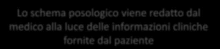 che Centro Ospedaliero hanno orari dedicati per i prelievi in avk Il controllo periodico Il