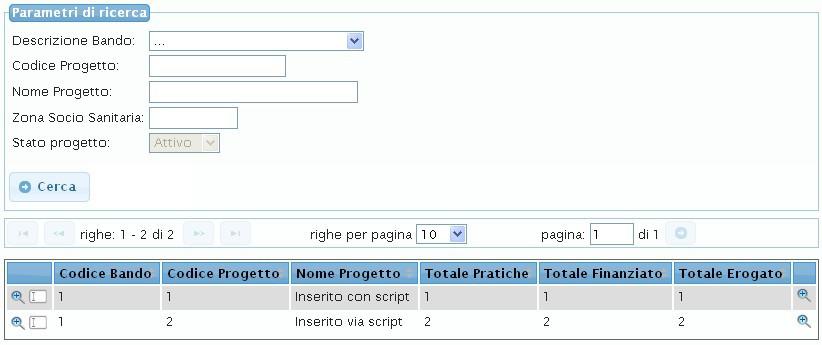 3.5.2 Progetti Attraverso il link Progetti si effettua l accesso nella sezione di ricerca e gestione dei Progetti mostrata in Figura 75.