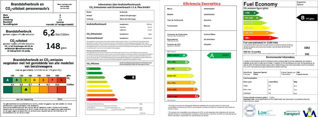 Seguono esempi di etichette per il settore automotive, nei quali sono riportati i consumi di carburante e le emissioni di CO 2 impiegati nei vari