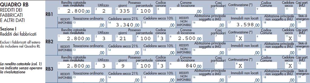 24 IMPOSTE DIRETTE nel rigo RB1 colonna 14, il valore di 3.