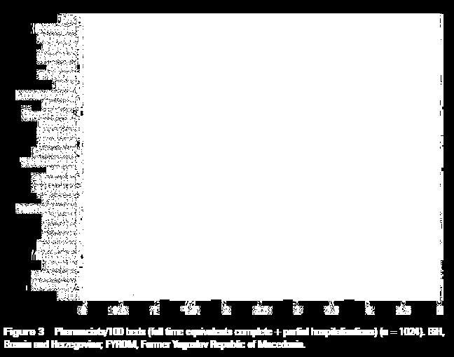 RIENTRO) NUMEROSI SKILL SPECIALISTICI DA