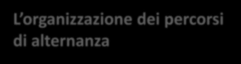 Guida Per la scuola L organizzazione dei percorsi di