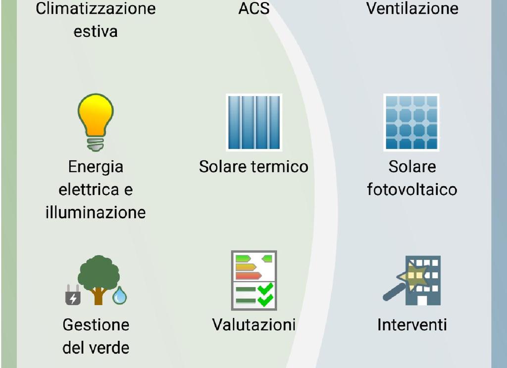 ventilazione energia elettrica e illuminazione solare termico