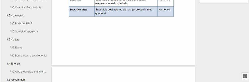 condivisi https://docs.