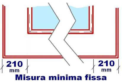 PANTOGRAFATO Cornice esterna Misura minima della porta per