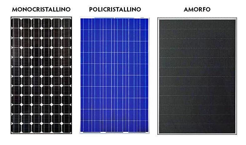 Moduli Fotovoltaici Silicio Monocristallino Moduli Fotovoltaici Silicio amorfo microcristallino L