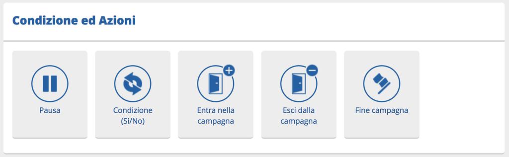 una volta confermata la condizione impostata selezionando il pulsante verde salva verremo redimiti al nostro flow-chart 4.