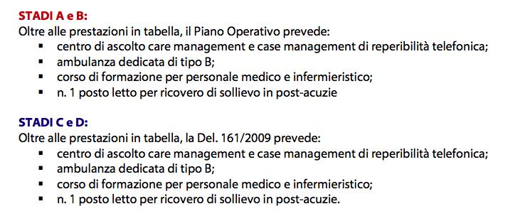 Piano operativo del progetto sperimentale per la realizzazione di un percorso assistenziale per le persone affette da SLA nella ASL RMA (sperimentazione) stadi A